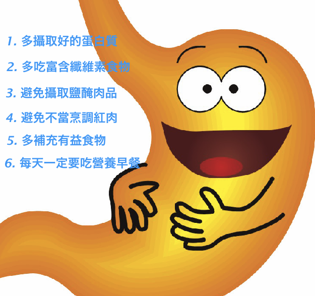 腸胃保健 腸胃保健